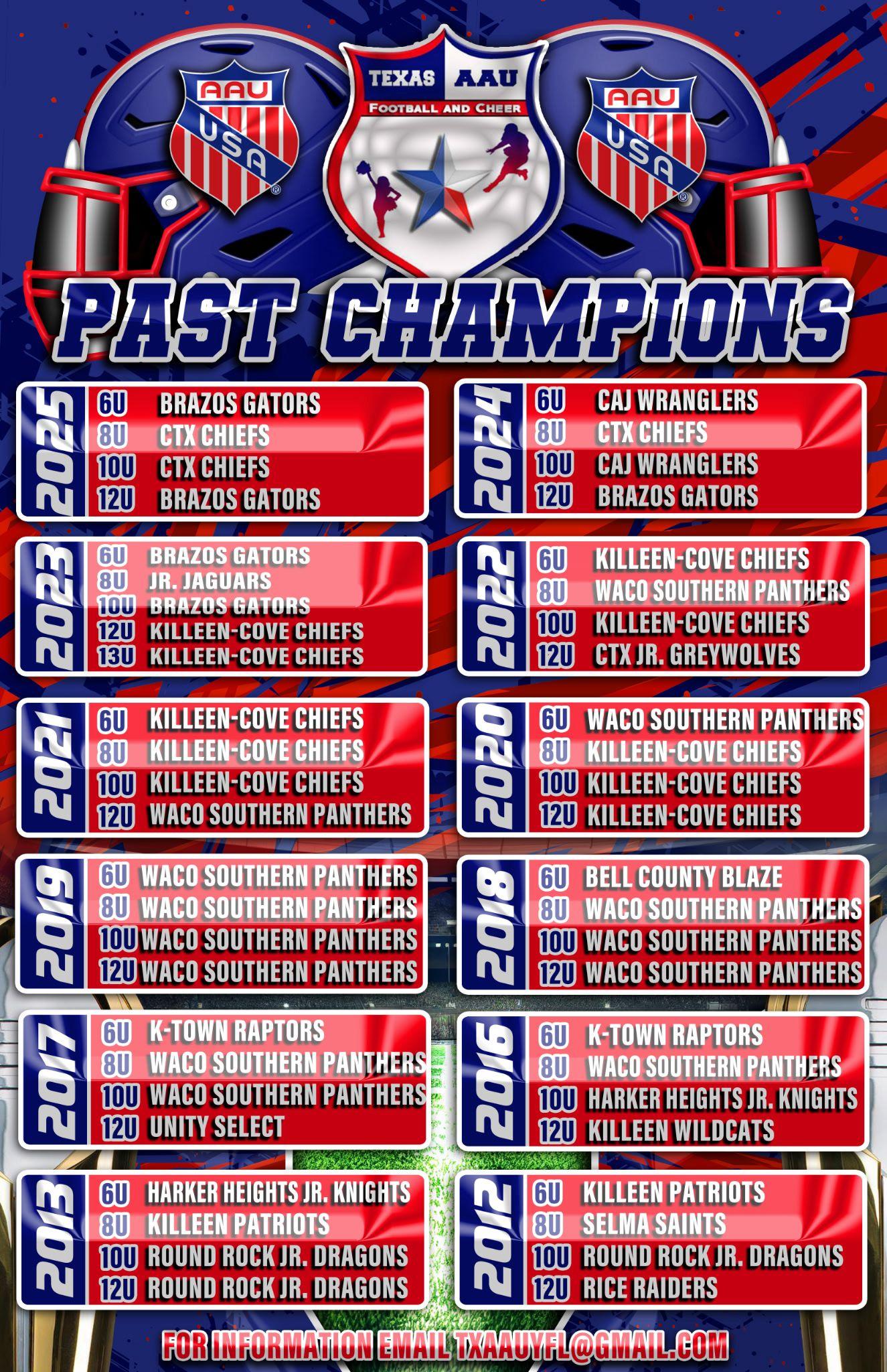 Texas AAU Football Past Champions Flyer